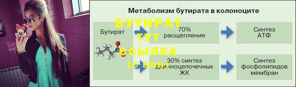 экстази Абаза